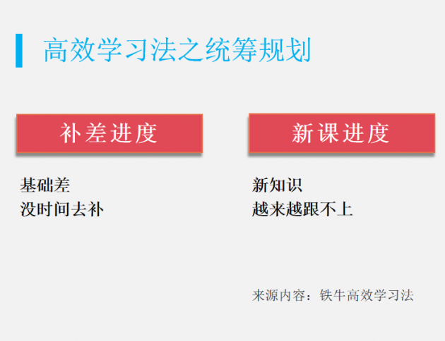 下学期高一要不要提前补课，别走弯路
